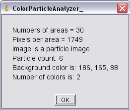  Particle count 