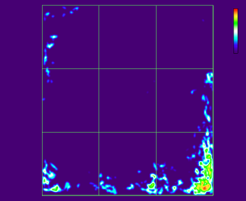  HeatMap From Stack